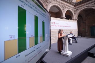 El actual jefe de Gobierno de la CDMX, Martí Batres informó que desde que inició la administración actual, con Claudia Sheinbaum al frente, el 5 de diciembre de 2018, al cierre de 2022, alrededor de 350 mil personas en la capital del país lograron salir de la pobreza extrema, lo que equivale a una reducción del 4% de las personas en esta condición. El actual jefe de Gobierno de la CDMX, Martí Batres informó que desde que inició la administración actual, con Claudia Sheinbaum al frente, el 5 de diciembre de 2018, al cierre de 2022, alrededor de 350 mil personas en la capital del país lograron salir de la pobreza extrema, lo que equivale a una reducción del 4% de las personas en esta condición. El actual jefe de Gobierno de la CDMX, Martí Batres informó que desde que inició la administración actual, con Claudia Sheinbaum al frente, el 5 de diciembre de 2018, al cierre de 2022, alrededor de 350 mil personas en la capital del país lograron salir de la pobreza extrema, lo que equivale a una reducción del 4% de las personas en esta condición. FOTO: GCDMX