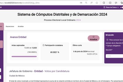 El Instituto Electoral de la Ciudad de México (IECM) pone a disposición de la ciudadanía el Sistema de Cómputos Distritales y de Demarcación 2024 (SICODID), el cual contiene toda la información sobre los resultados de la jornada electoral del 2 de junio. FOTO: Pantallazo website